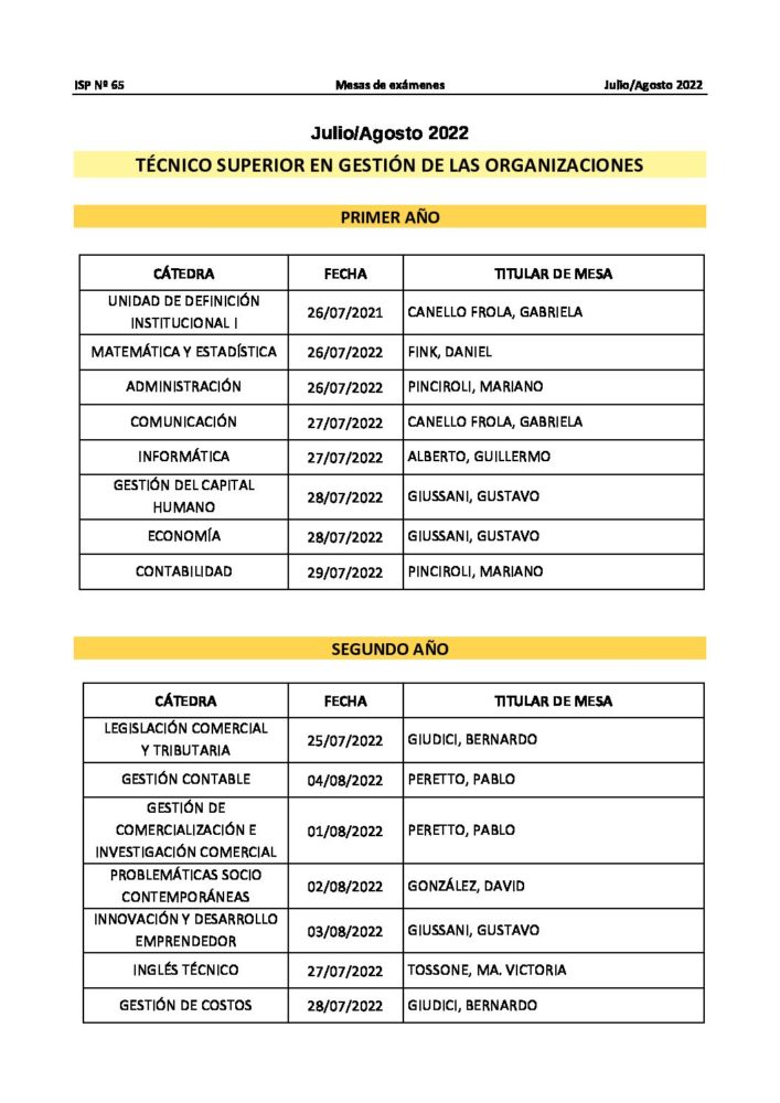 Mesas De Ex Menes Julio Agosto Tsgo Instituto Superior Del