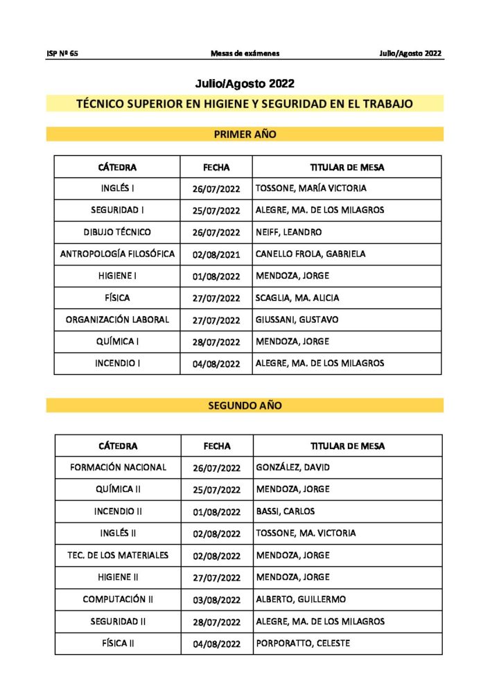 Mesas De ExÁmenes Julio Agosto 2022 Tshyst Instituto Superior Del Profesorado Nº 65 1019